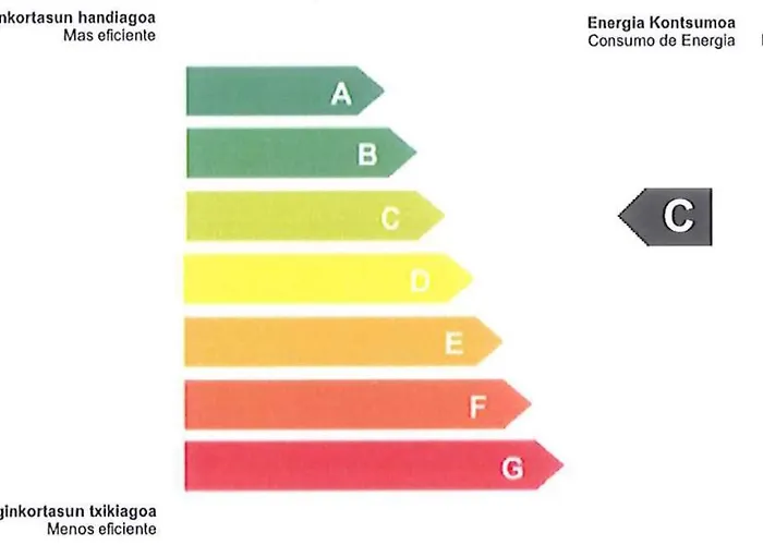 Residencia Universitaria Manuel Agud Querol Apartamento *